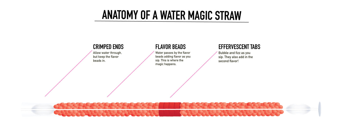 Mega Orange Water Straw - Water Magic